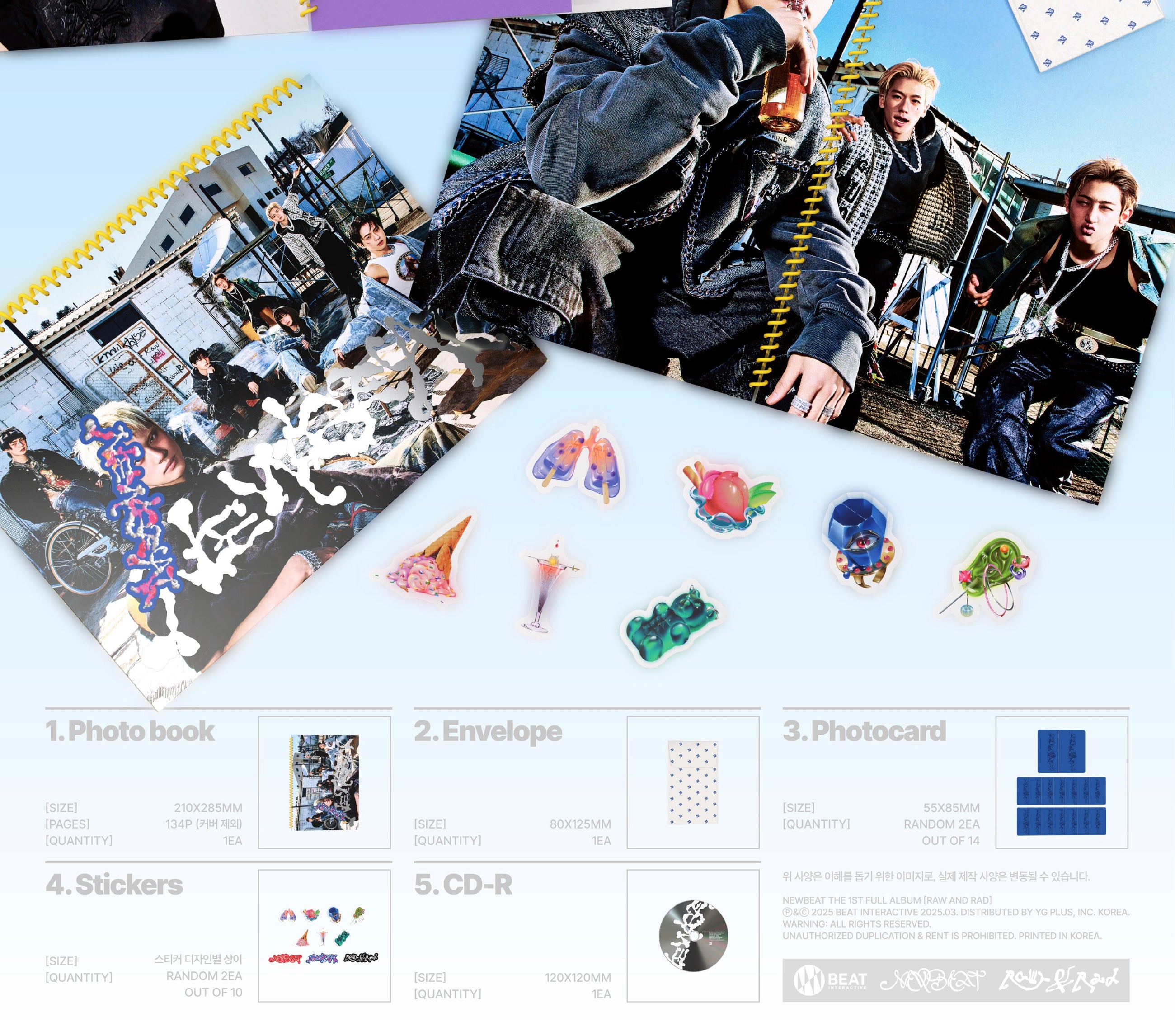 NEWBEAT • RAW AND RAD