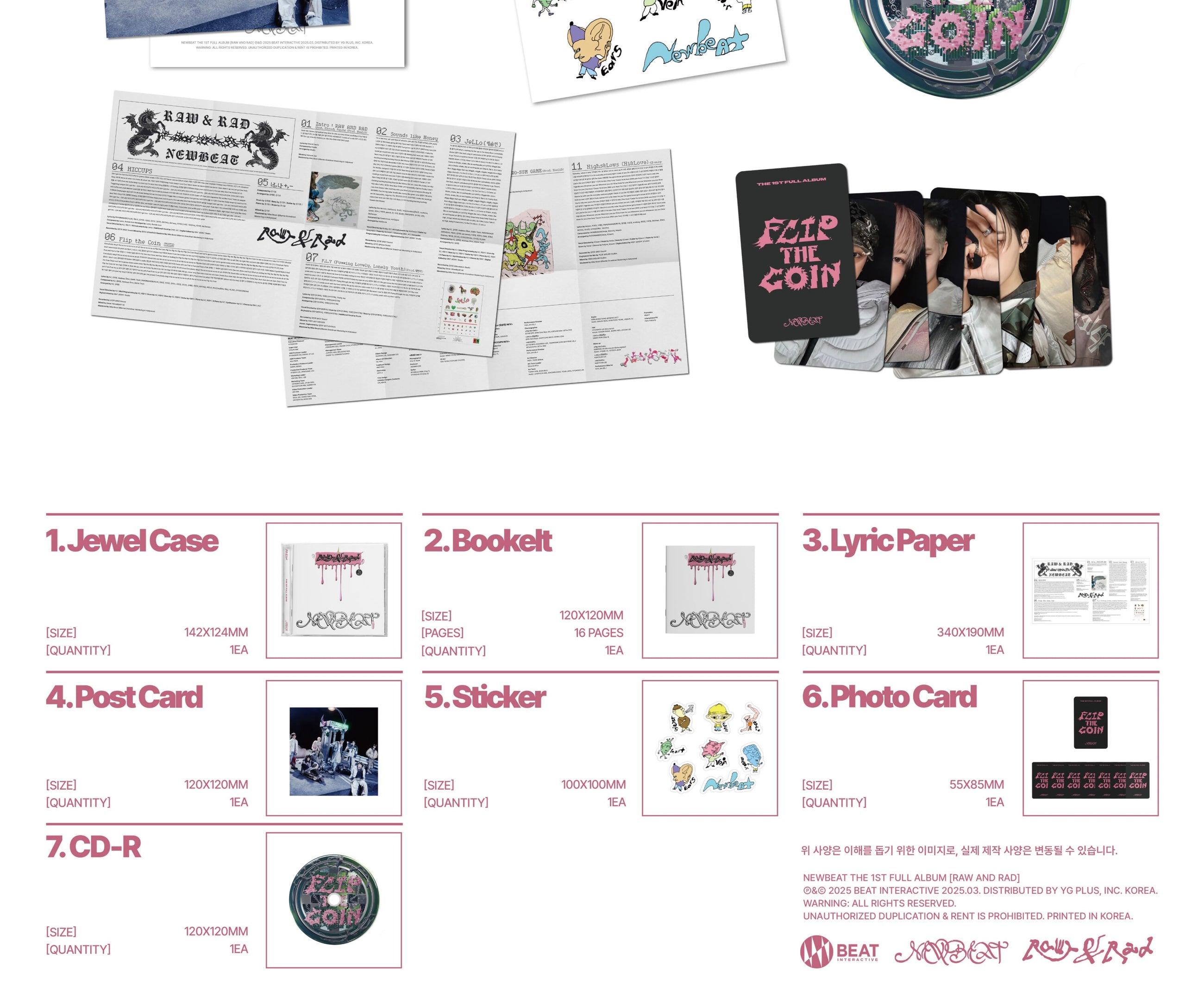 NEWBEAT • RAW AND RAD