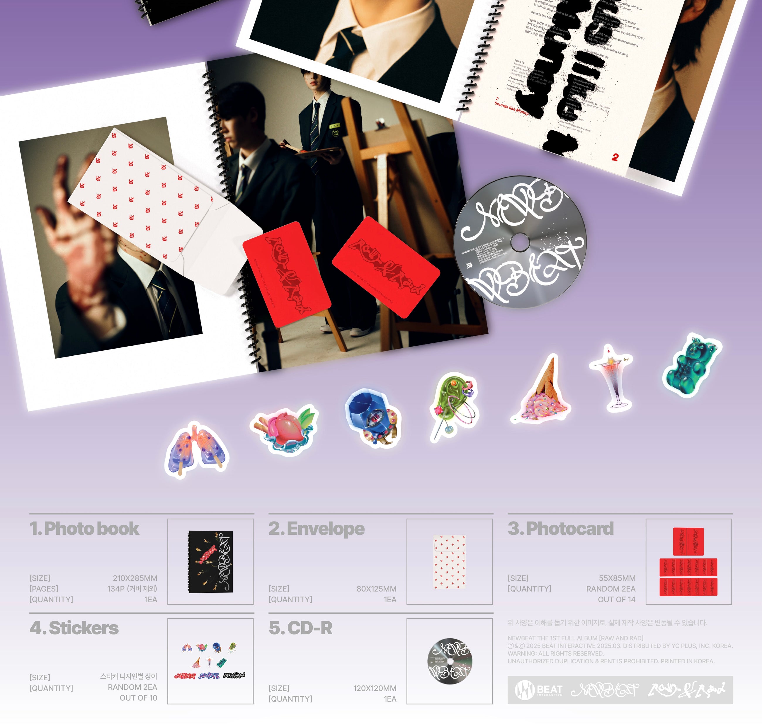 NEWBEAT • RAW AND RAD