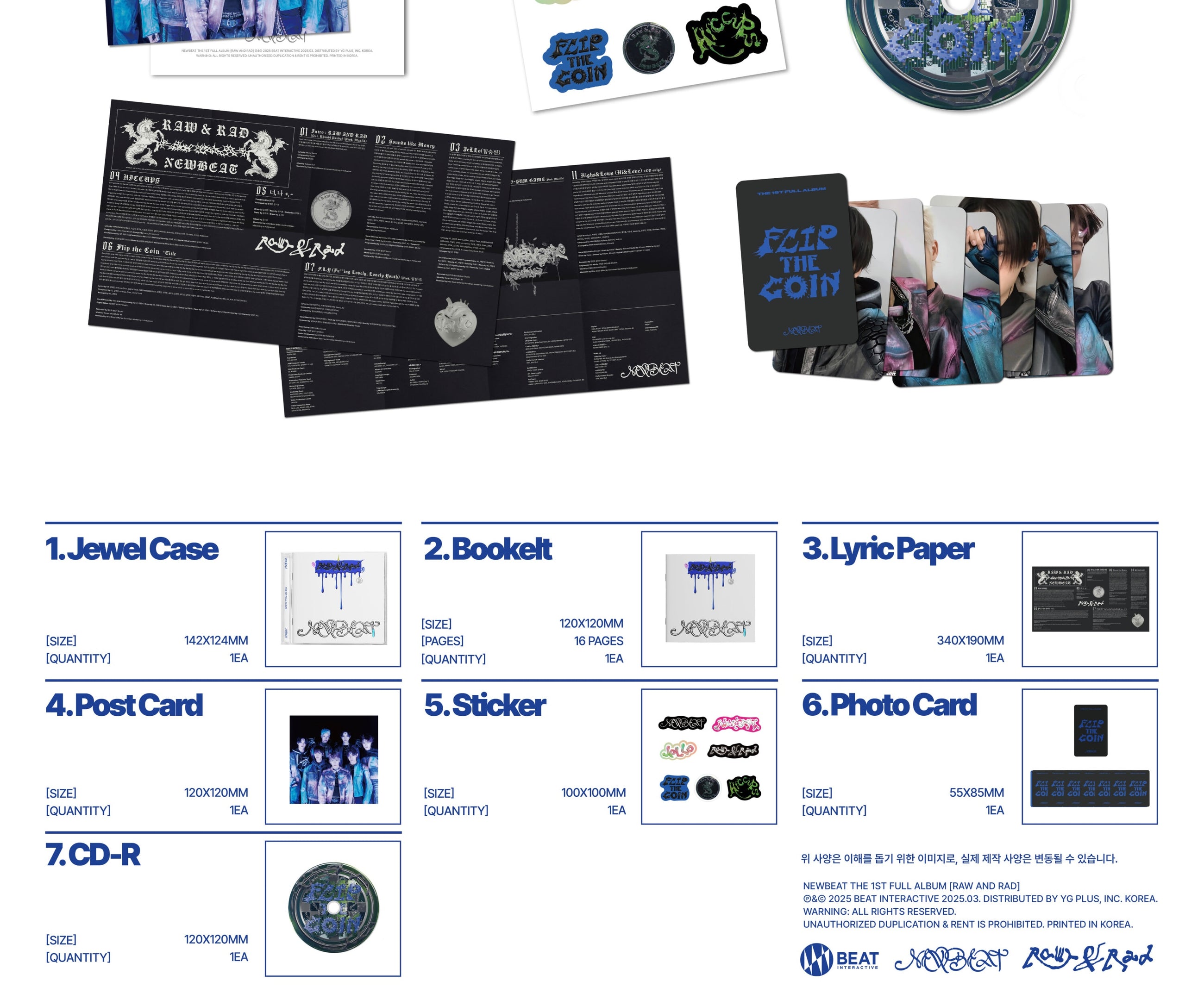 NEWBEAT • RAW AND RAD