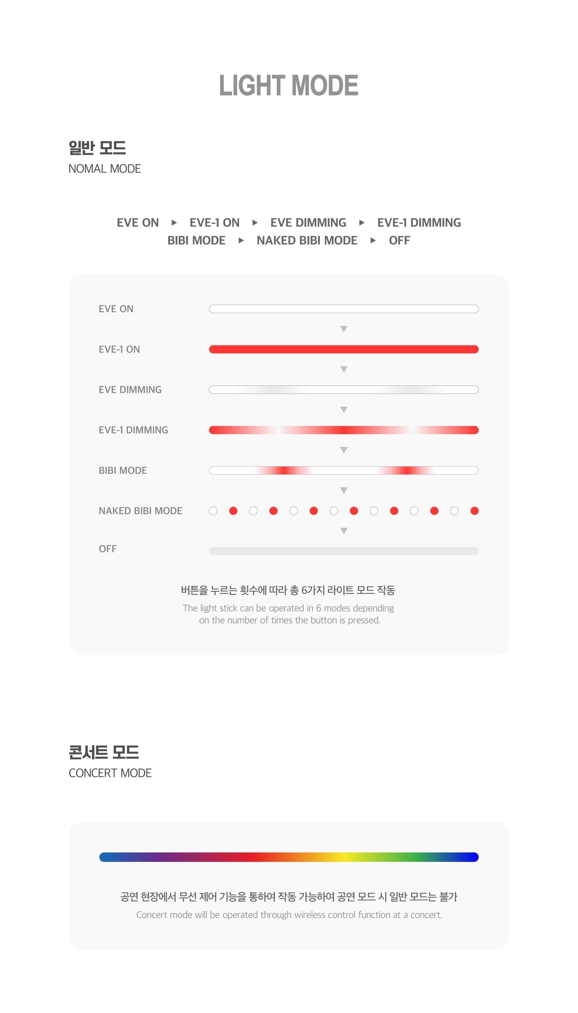 BIBI • Official Lightstick