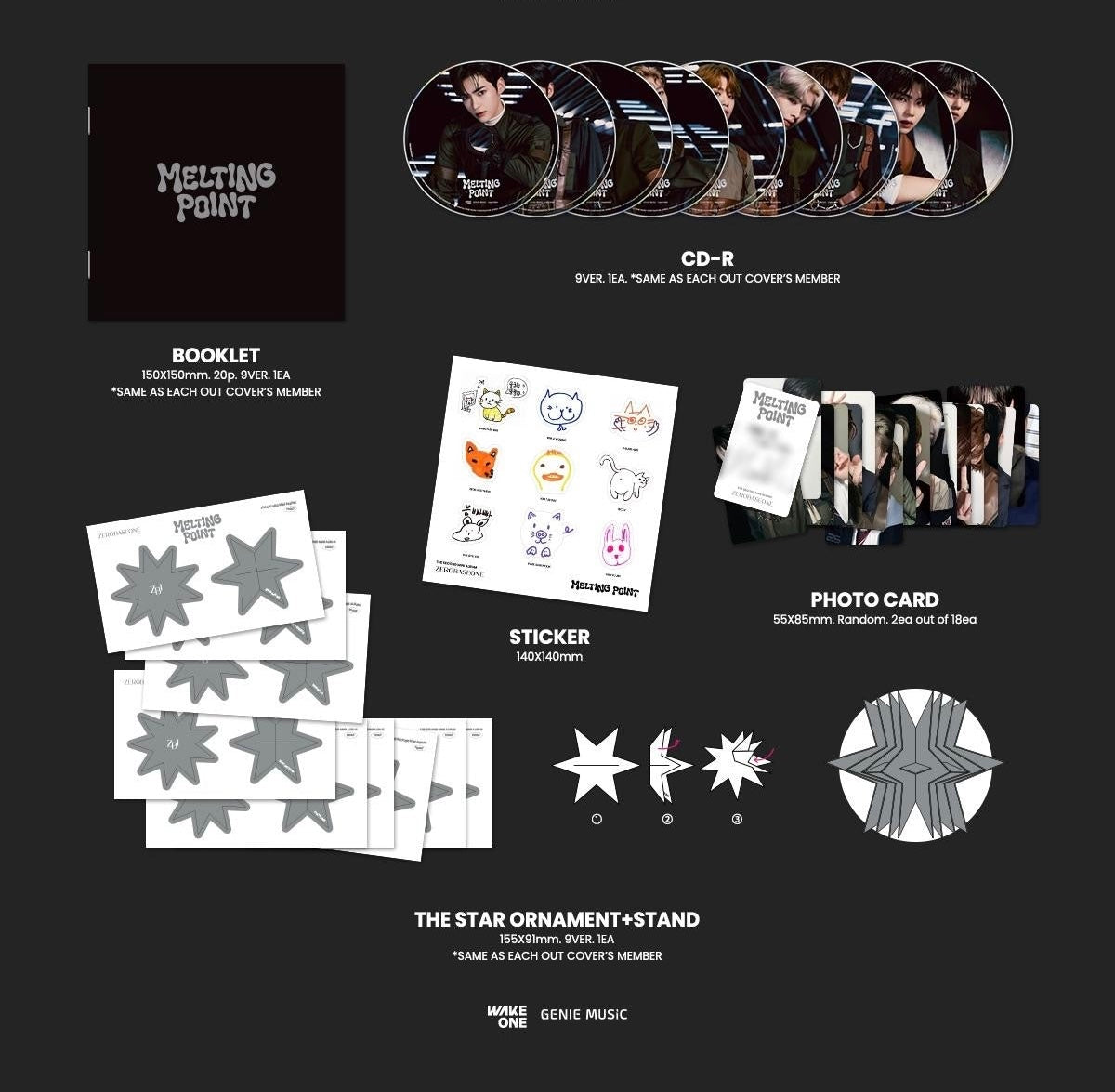 ZEROBASEONE - Melting Point (Digipack Ver.)