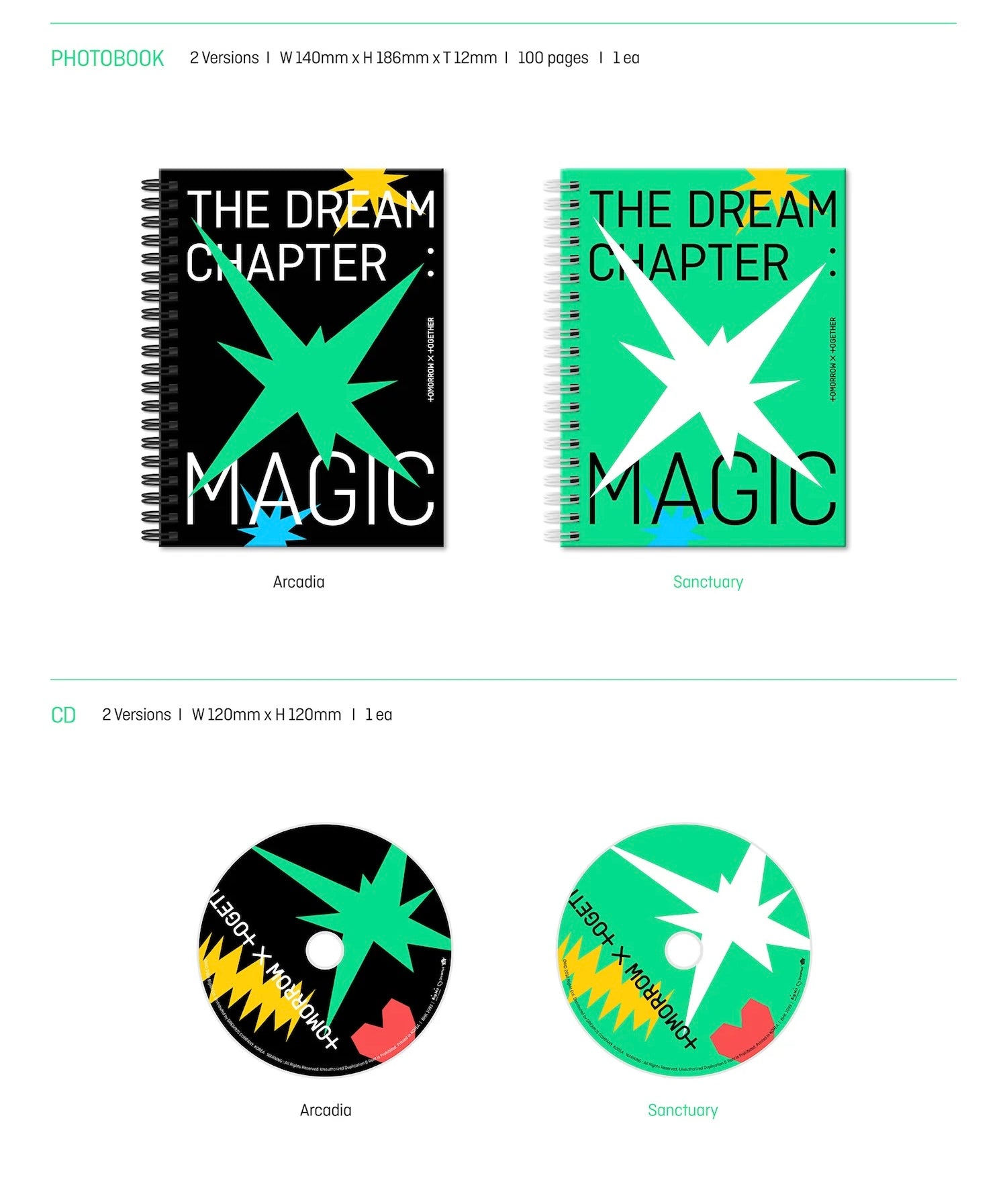 TXT • The Dream Chapter: MAGIC