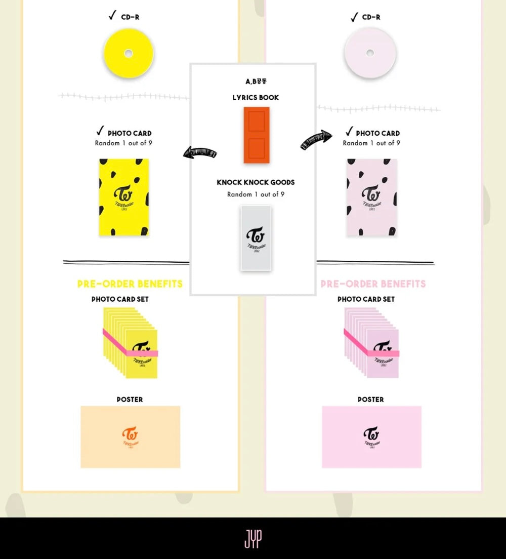 TWICE • TWICEcoaster: LANE 2