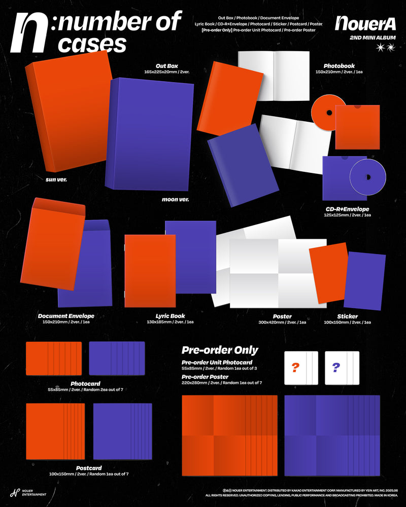 NouerA • n: number of cases [PREORDER]