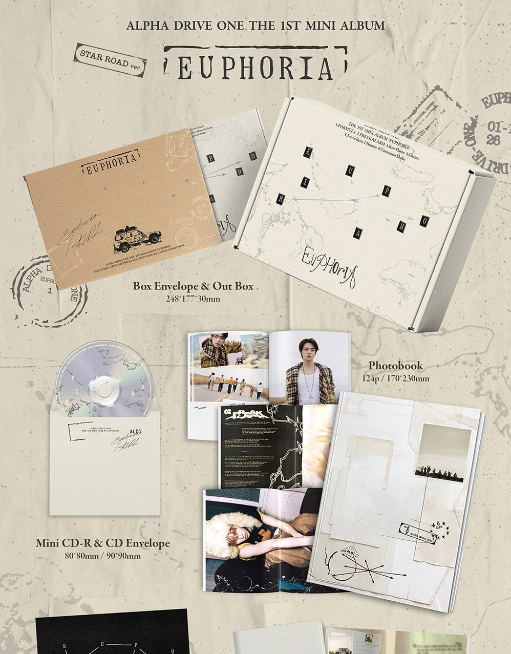 ALPHA DRIVE ONE • EUPHORIA [PREORDER]