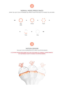 Red Velvet • Ver.2 Official Fanlight [PREORDER]