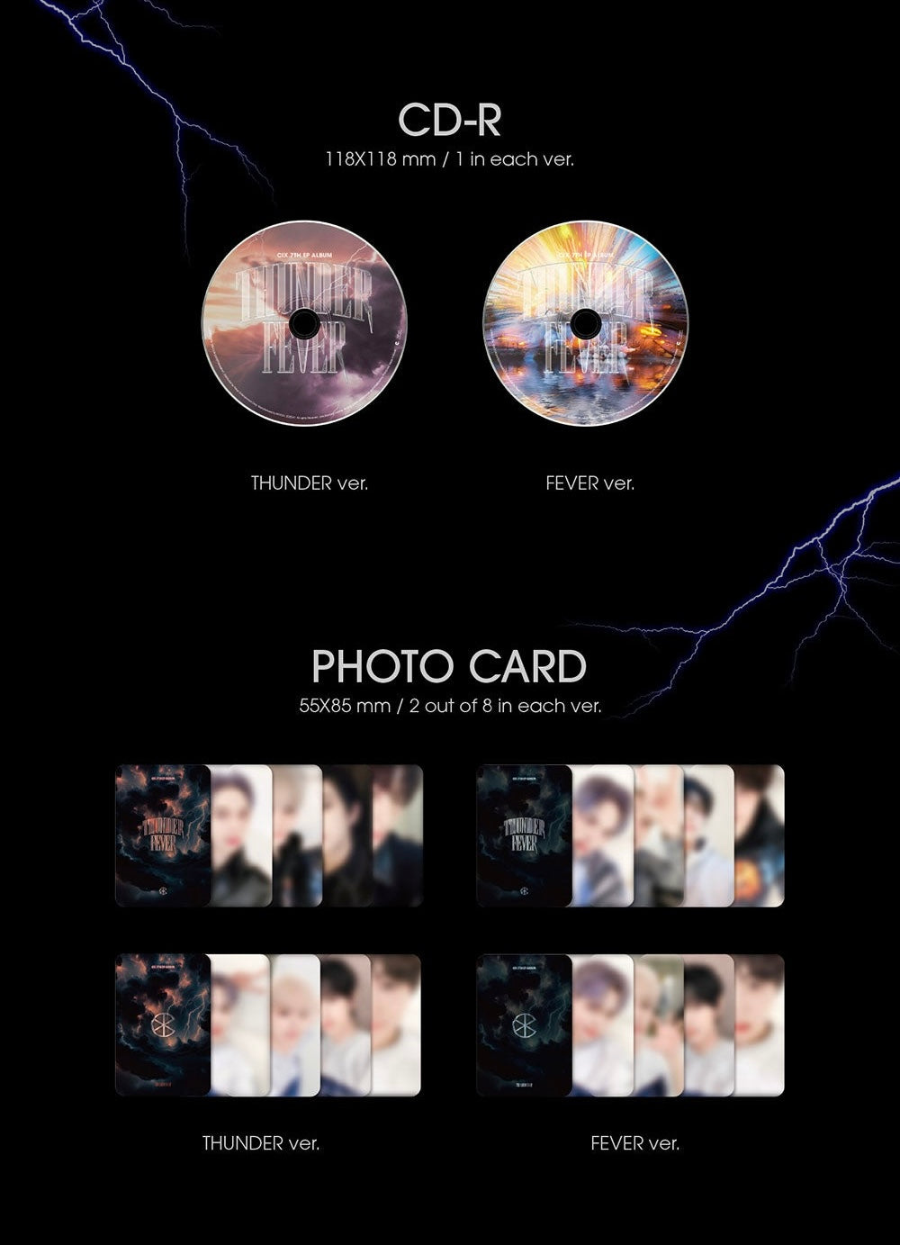 CIX • Thunder Fever