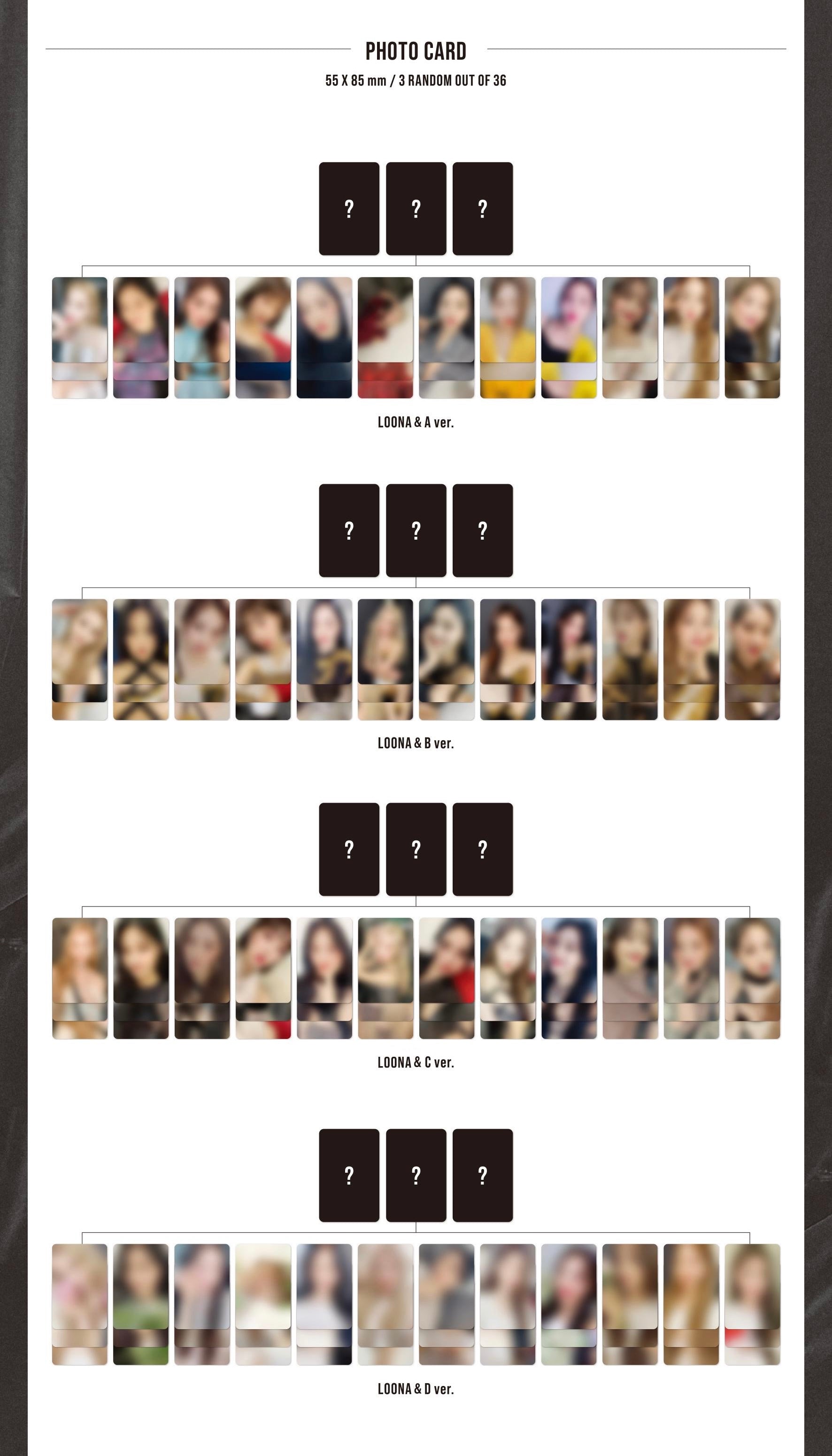 Loona Order Kpop Moon