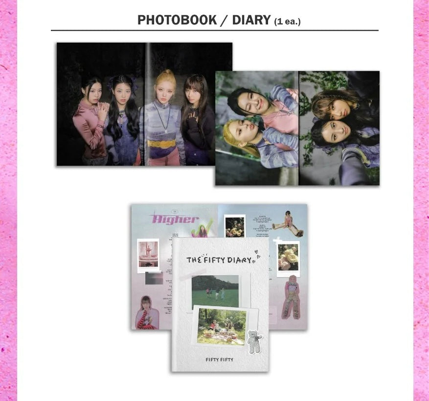 FIFTY FIFTY • THE FIFTY | Kpop Moon