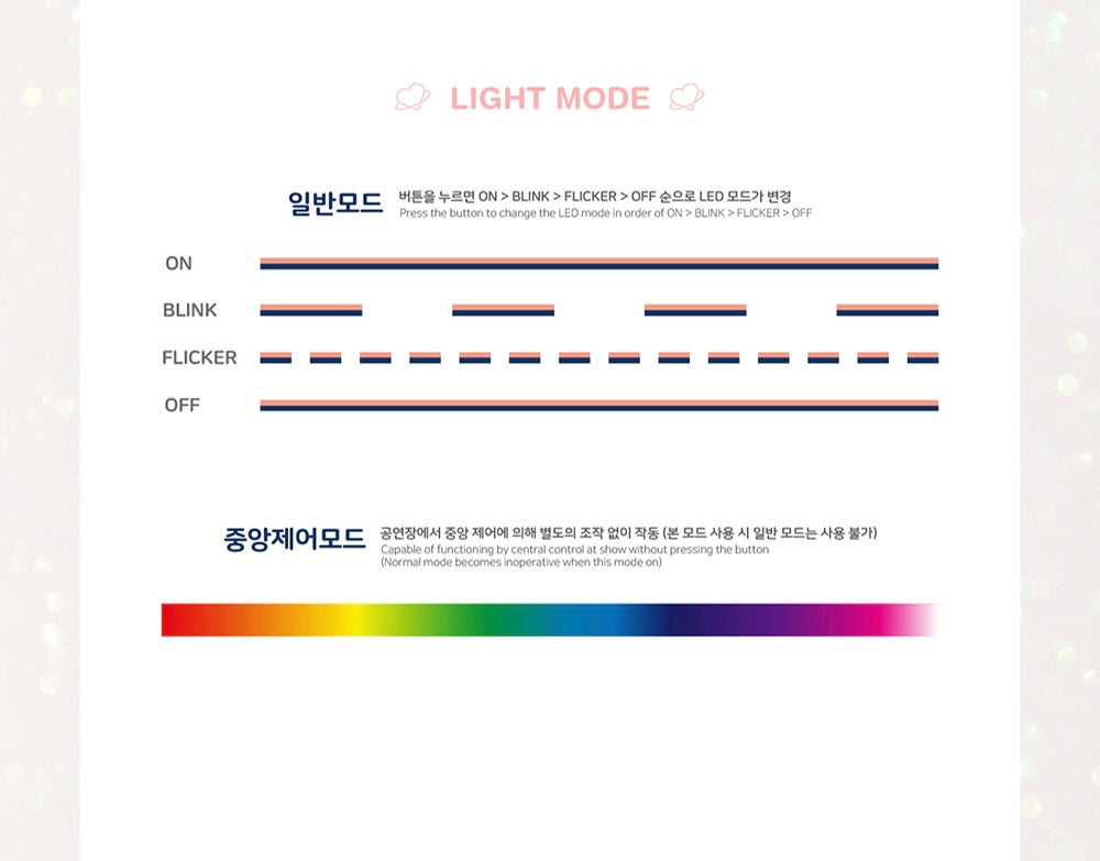 WJSN • Ver.2 Official Lightstick – Kpop Moon