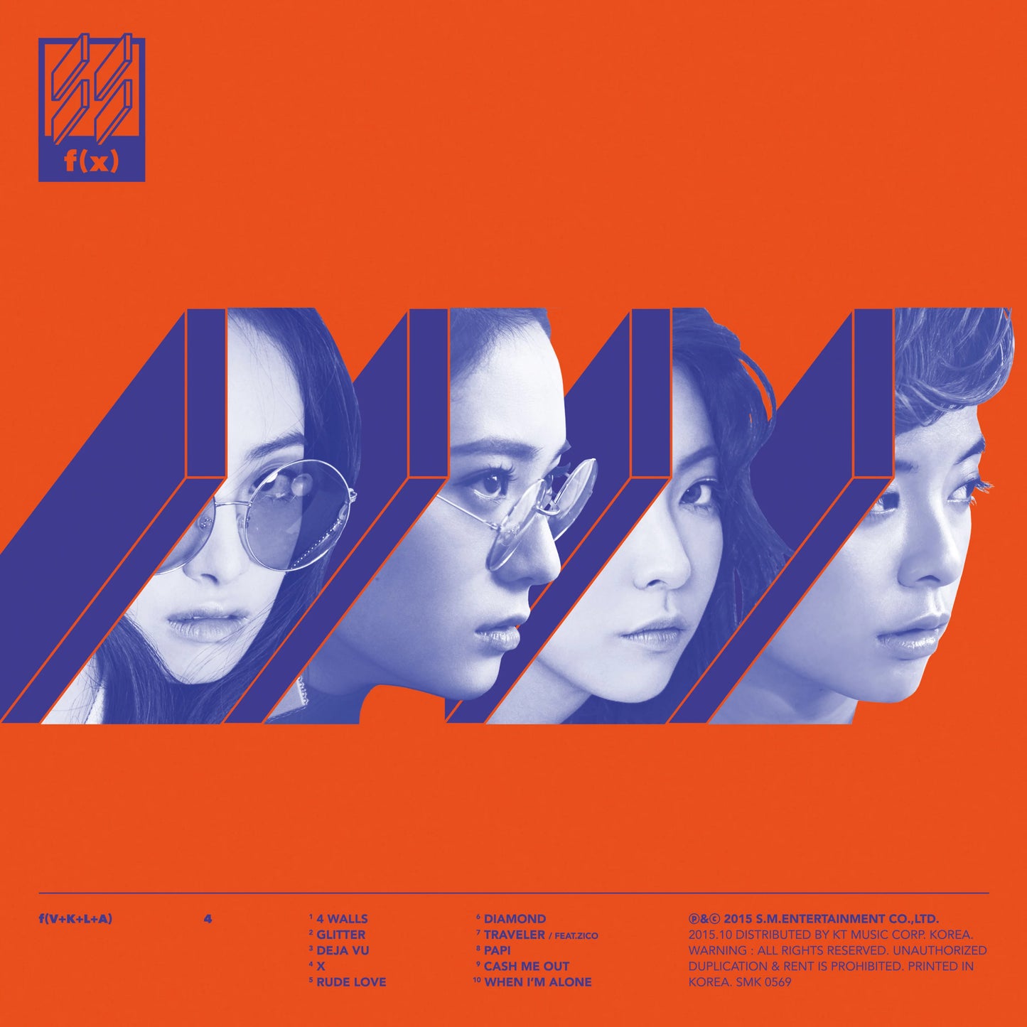 f(x) • 4 Walls